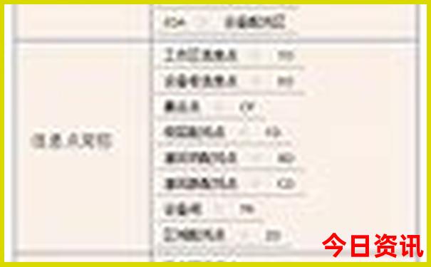 西安旅游必去景点
